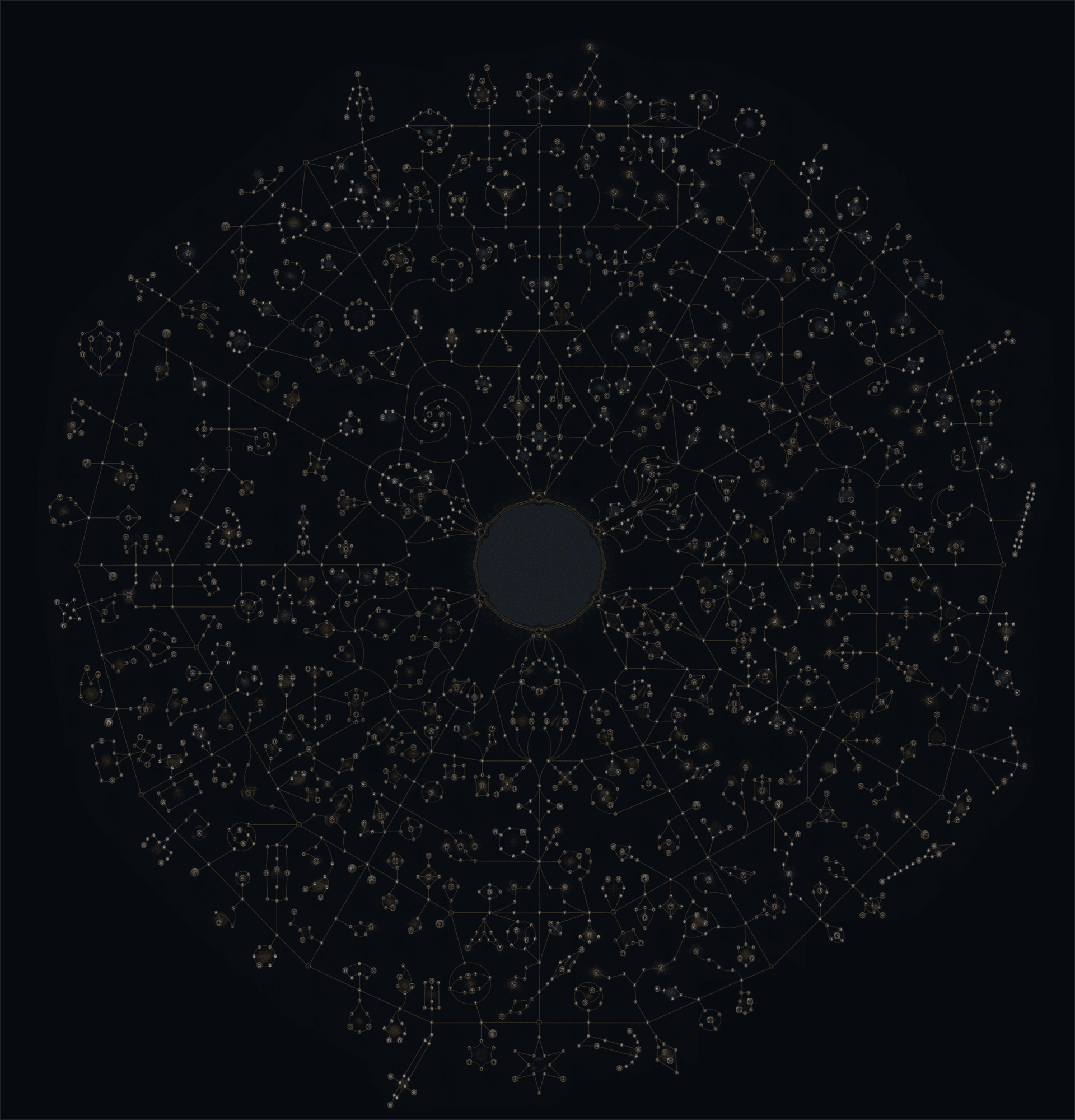 POE2 Skill Tree Preview